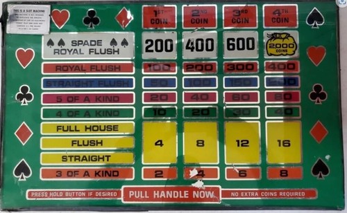 Vintage bally slot machine - bally,